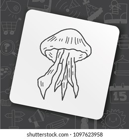 icon idea art fun
