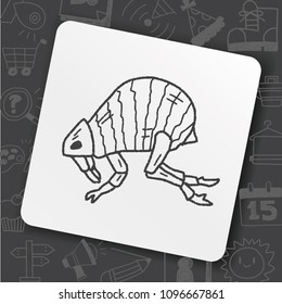 icon idea face bug