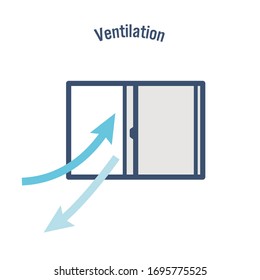 It is an icon illustration of window ventilation. Vector image.