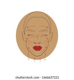 The icon. Image of massage lines. Face of a girl. Beige background