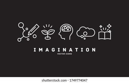 Icon with imagination as a motif