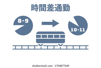 Icon indicating change in commute time - Translation: Time commuting