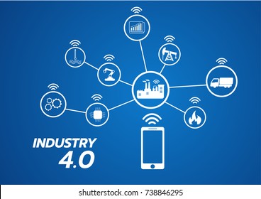 Icon of industry 4.0 concept, Internet of things network, smart factory solution, Manufacturing technology, automation robot with gray background 