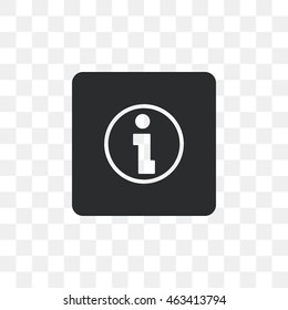 Icon information in the form of the letter "I".