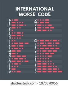 Icon International Morse code. The table consists of an alphabet, numbers and letters with their value in the form of dots and dashes. svg