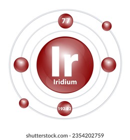 Icon Iridium (Ir) structure chemical element round shape circle dark brown with surround ring. 3D Illustration vector. Period number shows of energy levels of electron. Study science for education.