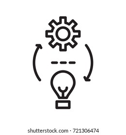 icon lamp gear creative innovative idea