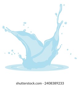 Icon of a large round splash of water on the surface. Icon of flowing drop, wave, splash, splash of nature isolated on white background. Dripping liquid. Water spill. A drop of rain and a drop of swea