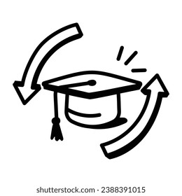 Eine Ikone des Lernaustauschs im modernen Doodle-Stil