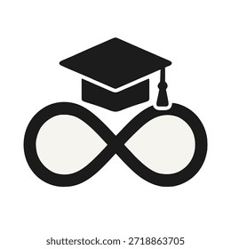 Ícone Assinatura de Aprendizagem ao Longo da Vida: Um símbolo de infinito combinado com um teto de graduação.