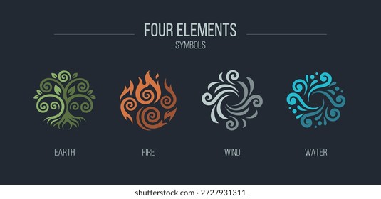 Icon, logo set of the four elements: fire, water, earth, and air