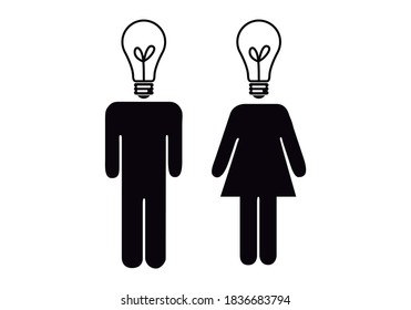 Icon of a man with inventor light bulb