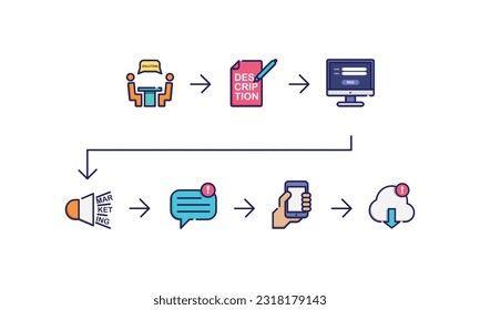 Icon of marketing diagram. Contain material of solution identification, future description, alert request, promotion, follow up, feedback and announcing. Vector solid collection of icons.