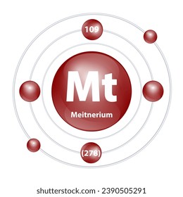 Icon Meitnerium (Mt) structure chemical element round shape circle dark brown with surround ring. 3D Illustration vector. Period number shows of energy levels of electron. Study science for education