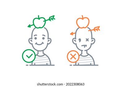 Icon of men with apples on their heads. Arrow targets. Negative and positive message. Vector. The image is isolated on a white background.