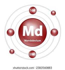 Icon Mendelevium (Md) structure chemical element round shape circle dark brown with surround ring. 3D Illustration vector. Period number shows of energy levels of electron. Study science for education