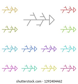 Fishbone Diagram icon in multi color. Simple glyph, flat vector of Charts and diagrams icons for UI and UX, website or mobile application