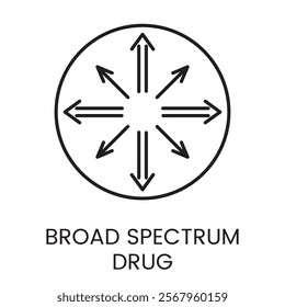 An icon of multiple arrows radiating symmetrically from a circle in vector, representing the expansive action of a broad spectrum drug, with an editable stroke