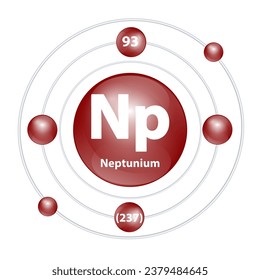 Icon Neptunium (Np) structure chemical element round shape circle dark brown with surround ring. 3D Illustration vector. Period number shows of energy levels of electron. Study science for education.