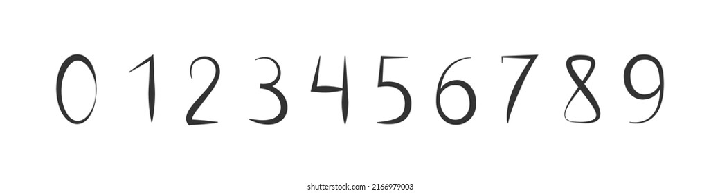 Icon with numbers from zero to ten with lines of different thickness.