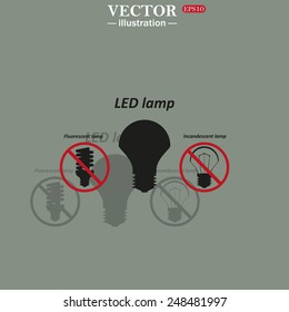 Icon on a green background with shadow. fluorescent lamp, LED lamp, incandescent bulb ,vector illustration, EPS 10