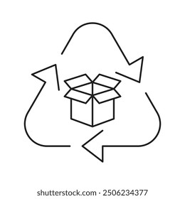 Ein Symbol mit einem geöffneten Kasten in der Mitte, eingerahmt von Pfeilen als Recyclingsymbol.
