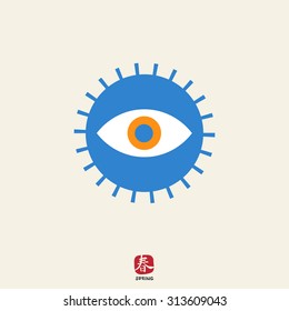 Icon of open human eye in circle