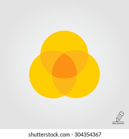 Icon of overlapped circular diagrams