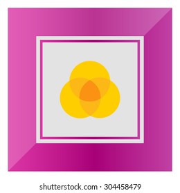 Icon of overlapped circular diagrams