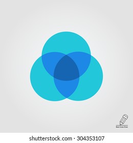 Icon of overlapping circular diagrams
