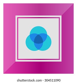 Icon of overlapping circular diagrams