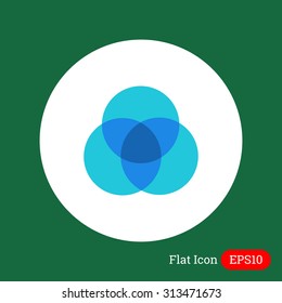 Icon of overlapping circular diagrams