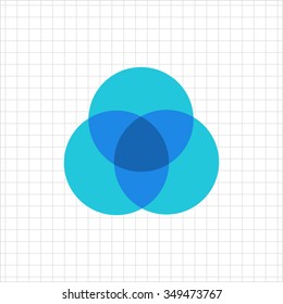 Icon of overlapping circular diagrams