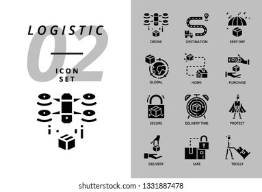 Icon pack for logistics , drone delivery, destination, keep dry, global logistic, home, purchase, secure, delivery time, protect, delivery, safe, trolly.