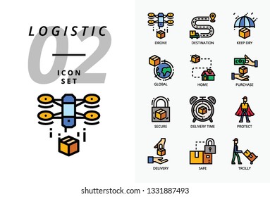 Icon pack for logistics , drone delivery, destination, keep dry, global logistic, home, purchase, secure, delivery time, protect, delivery, safe, trolly.