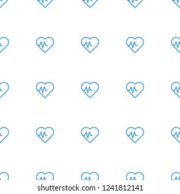 icon pattern repeat seamless on white background. Editable outline icon icons from fitness collection. heartbeat icon for web and mobile.