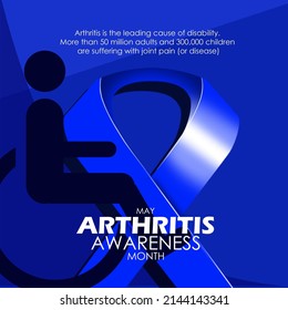 Icon of a person using a wheelchair and a blue ribbon with bold texts and sentences, Arthritis Awareness Month in May