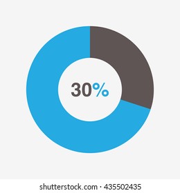 icon pie black and blue chart 30 percent, pie chart vector