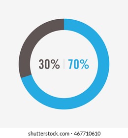 icon pie black and blue chart 30, 70 percent