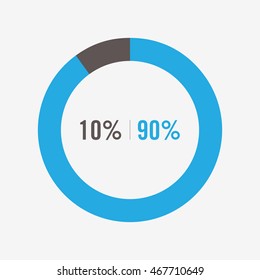 icon pie black and blue chart 10, 90 percent