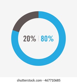 icon pie black and blue chart 20, 80 percent