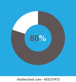 icon pie black chart 80 percent blue background, pie chart vector