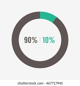 icon pie black and green chart 90, 10 percent