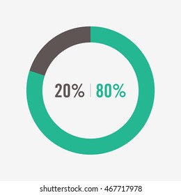 icon pie black and green chart 20, 80 percent
