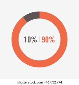 icon pie black and orange chart 10, 90 percent