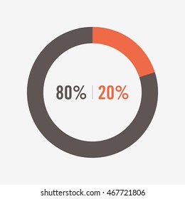 icon pie black and orange chart 80, 20 percent