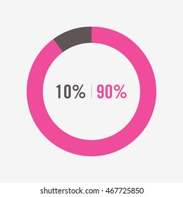 icon pie black and pink chart 10, 90 percent