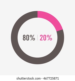 icon pie black and pink chart 80, 20 percent