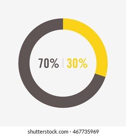 icon pie black and yellow chart 70, 30 percent