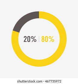 icon pie black and yellow chart 20, 80 percent